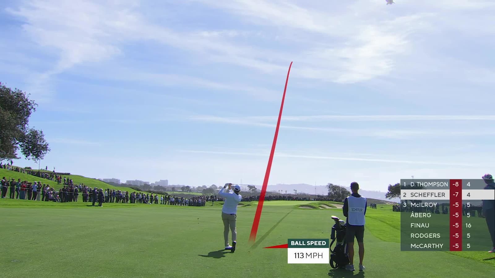 Scottie Scheffler controls the distance to set up birdie at The Genesis