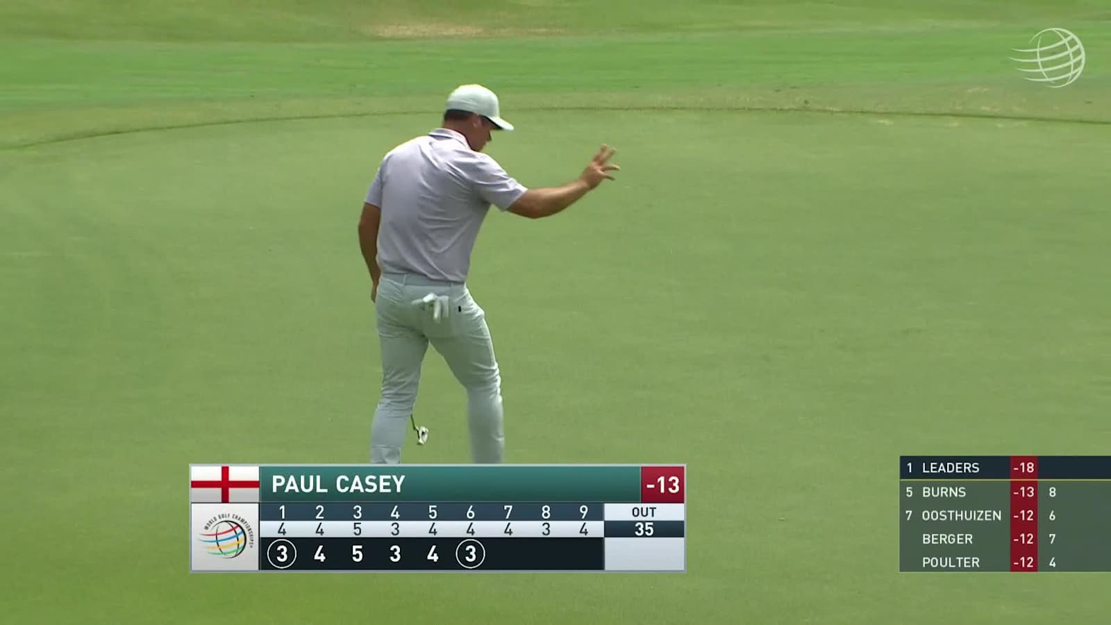 Paul Casey drains birdie at WGC-FedEx St. Jude