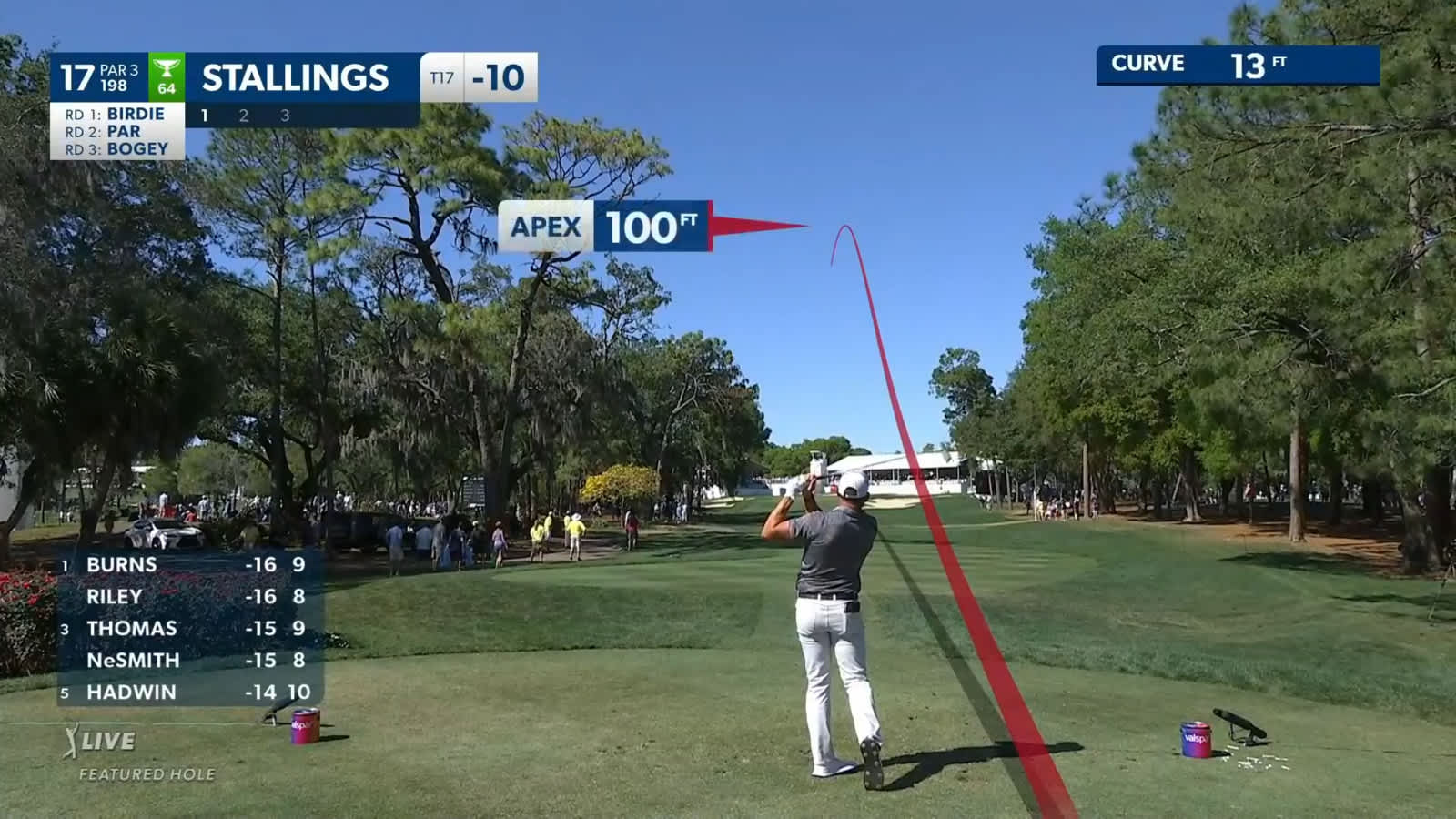 Scott Stallings uses nice tee shot to set up birdie at Valspar
