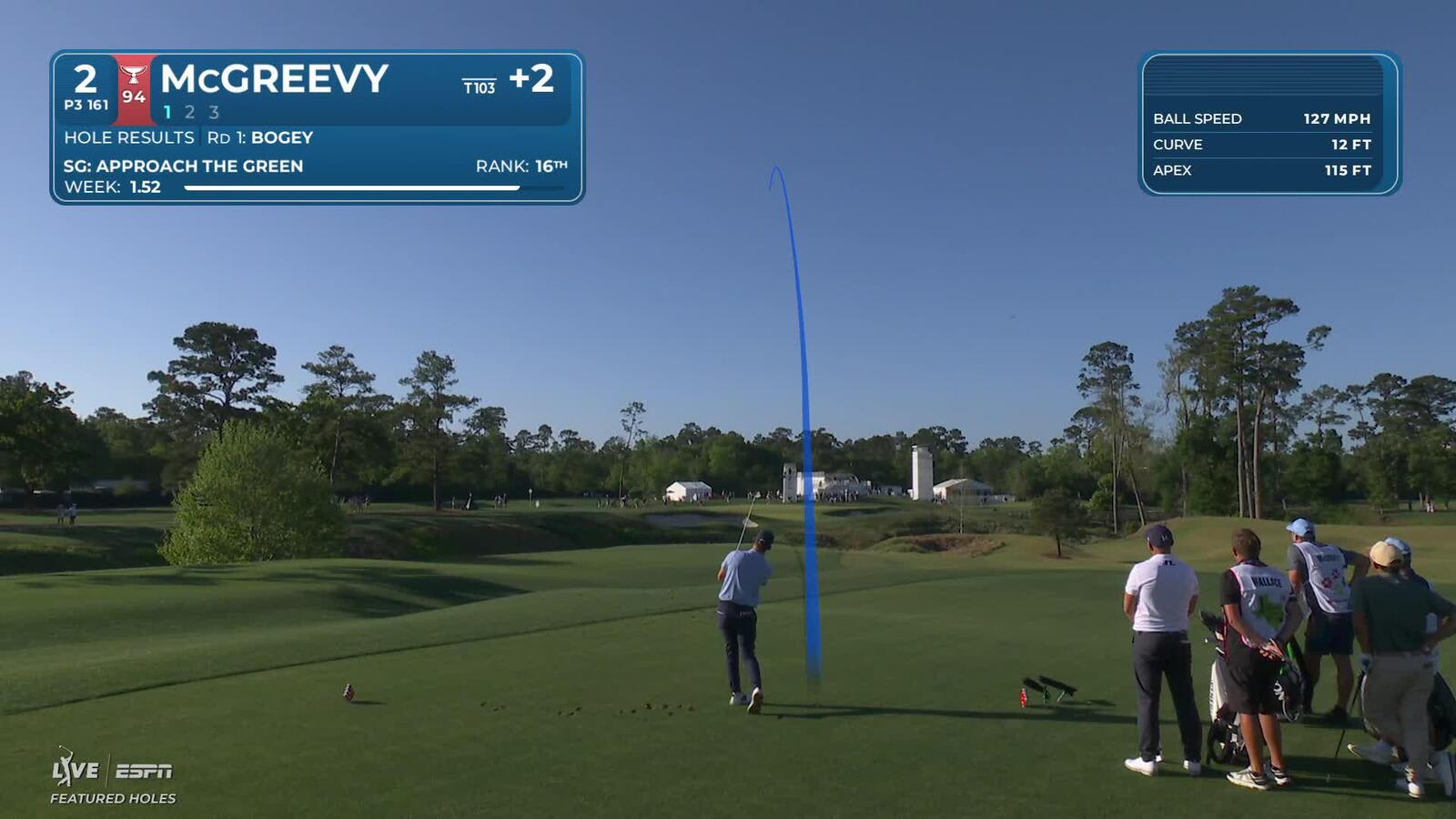 Max McGreevy hits 157-yard drive to 11 feet, sets up birdie on No. 2 at Texas Children's