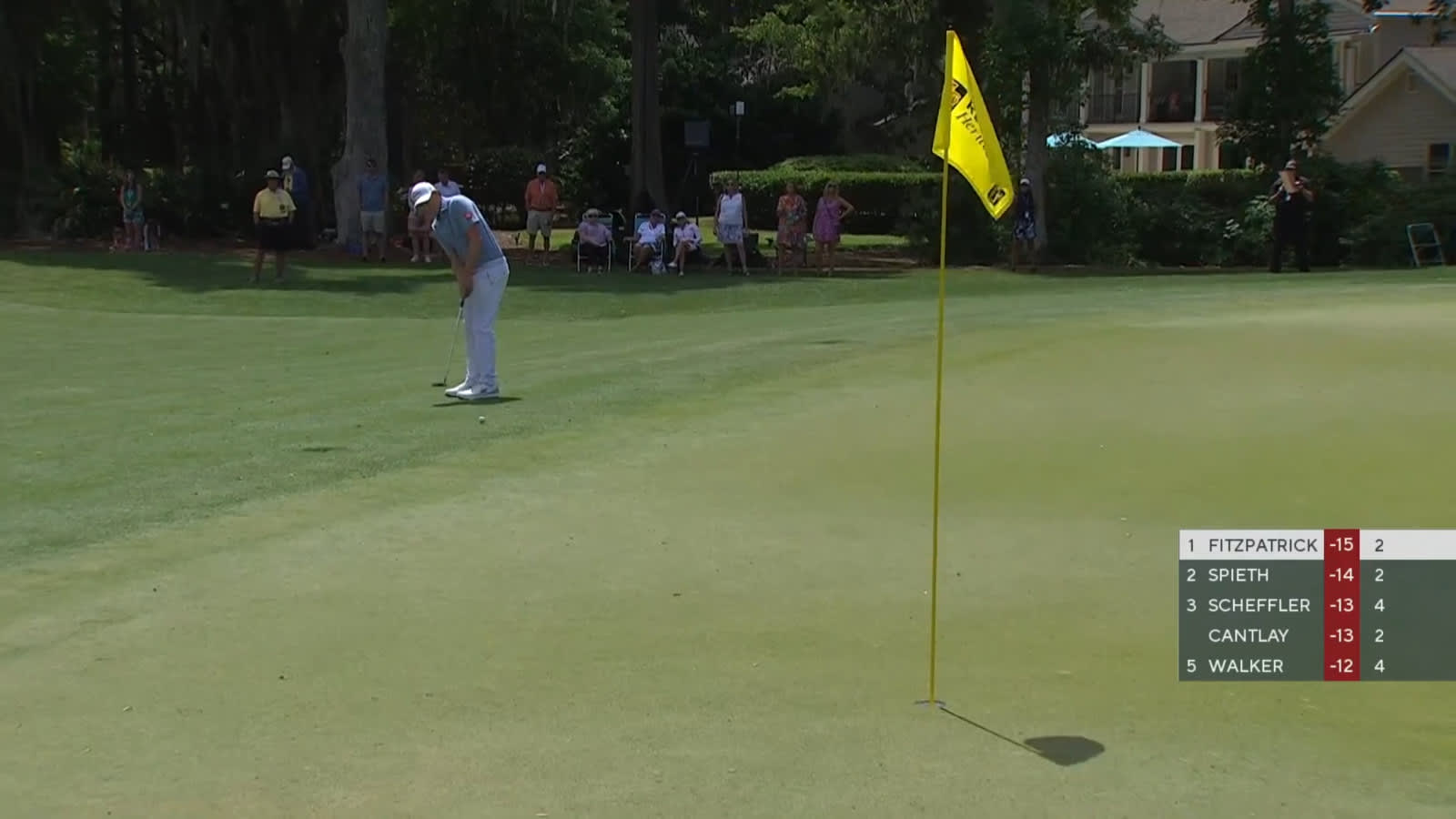 Matt Fitzpatrick holes putt from off the green to save par at RBC Heritage