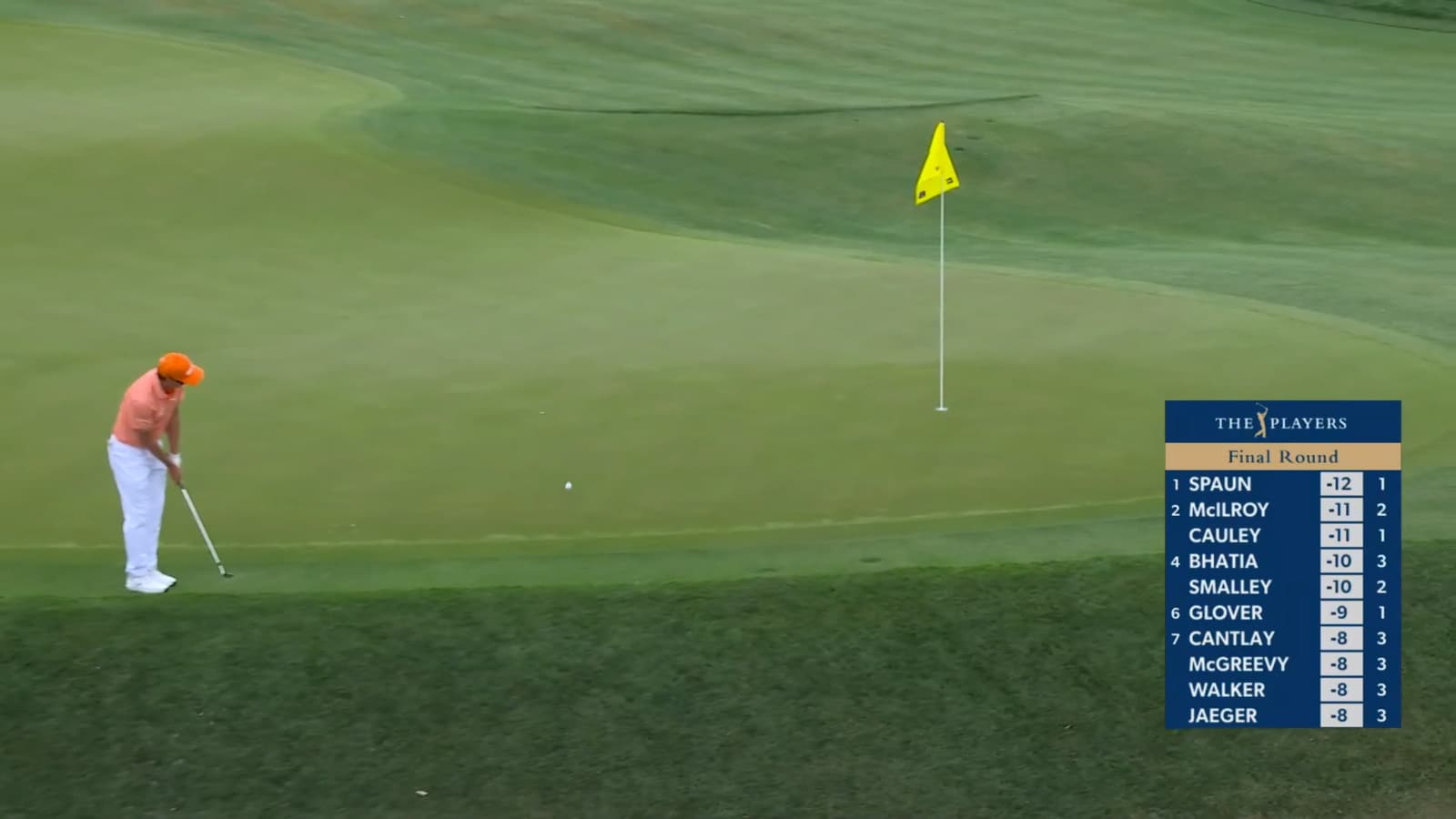 Rickie Fowler's chip-in birdie at THE PLAYERS