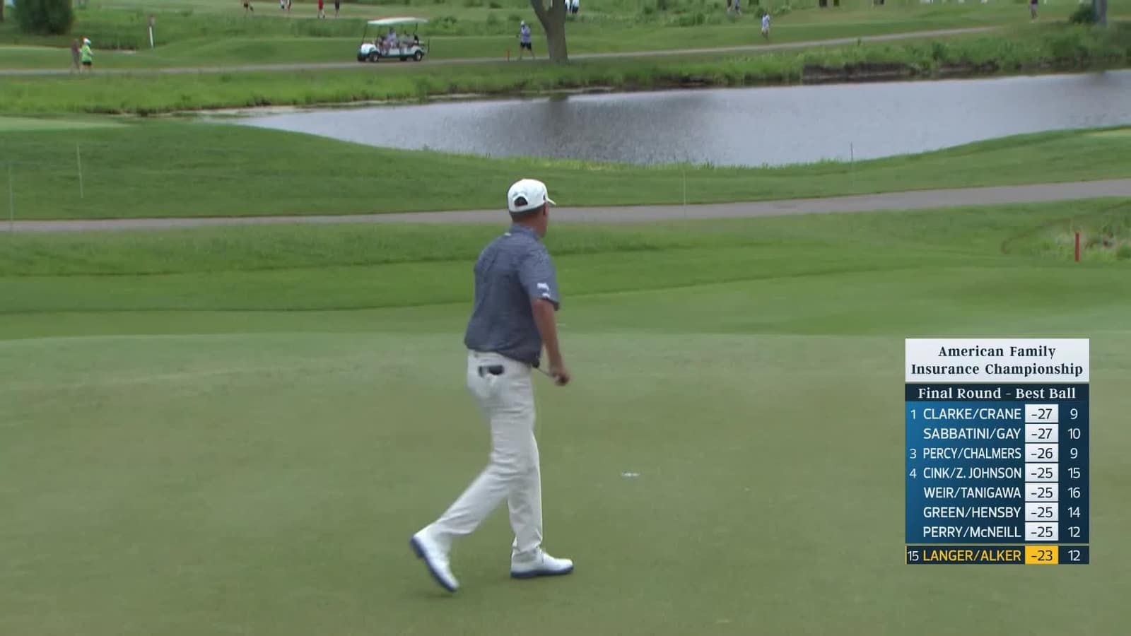 Team Langer/Alker makes birdie on No. 13 at American Family Insurance Championship