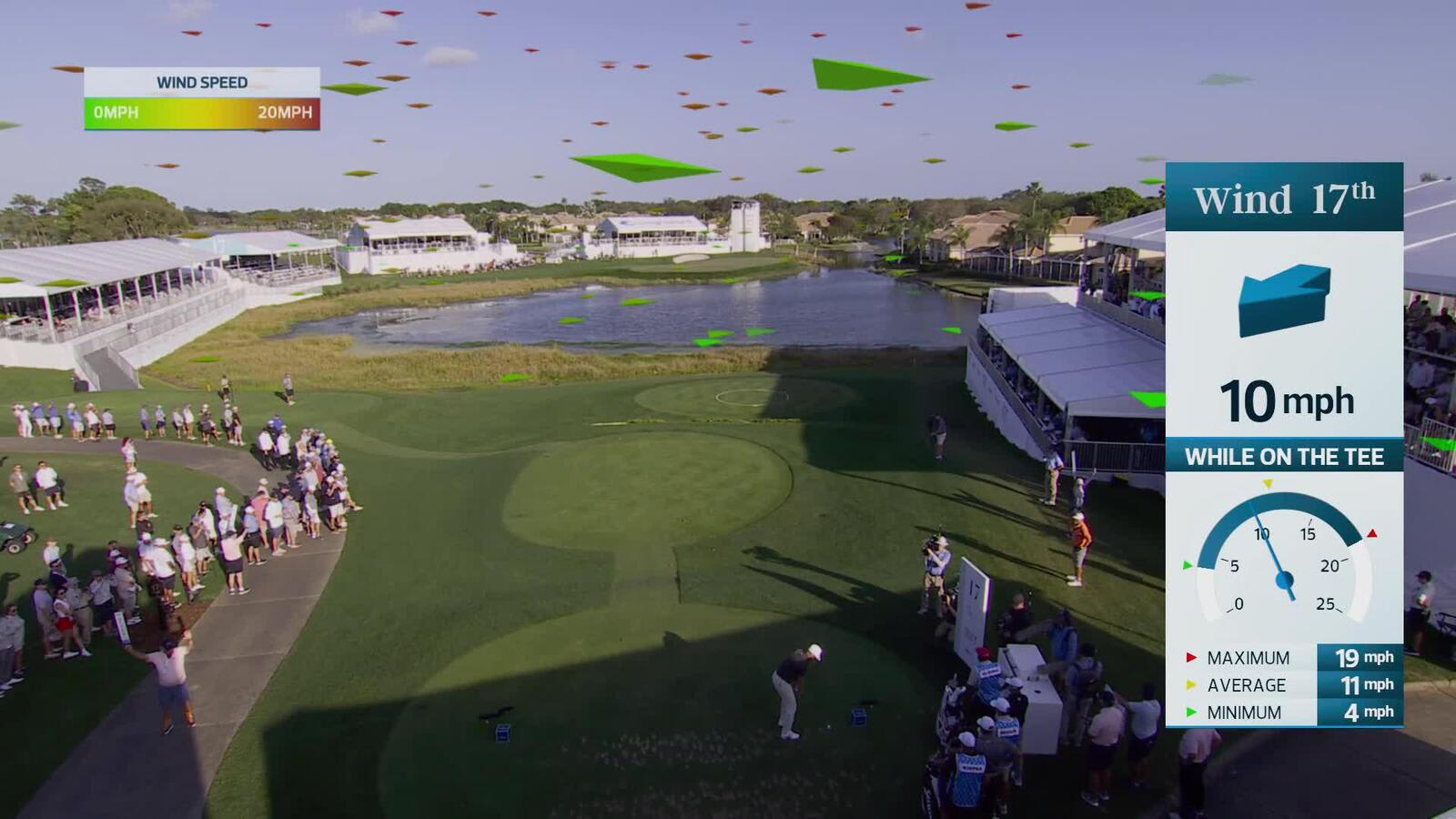 Daniel Berger hits 186-yard drive to 12 feet, sets up birdie on No. 17 at Cognizant Classic
