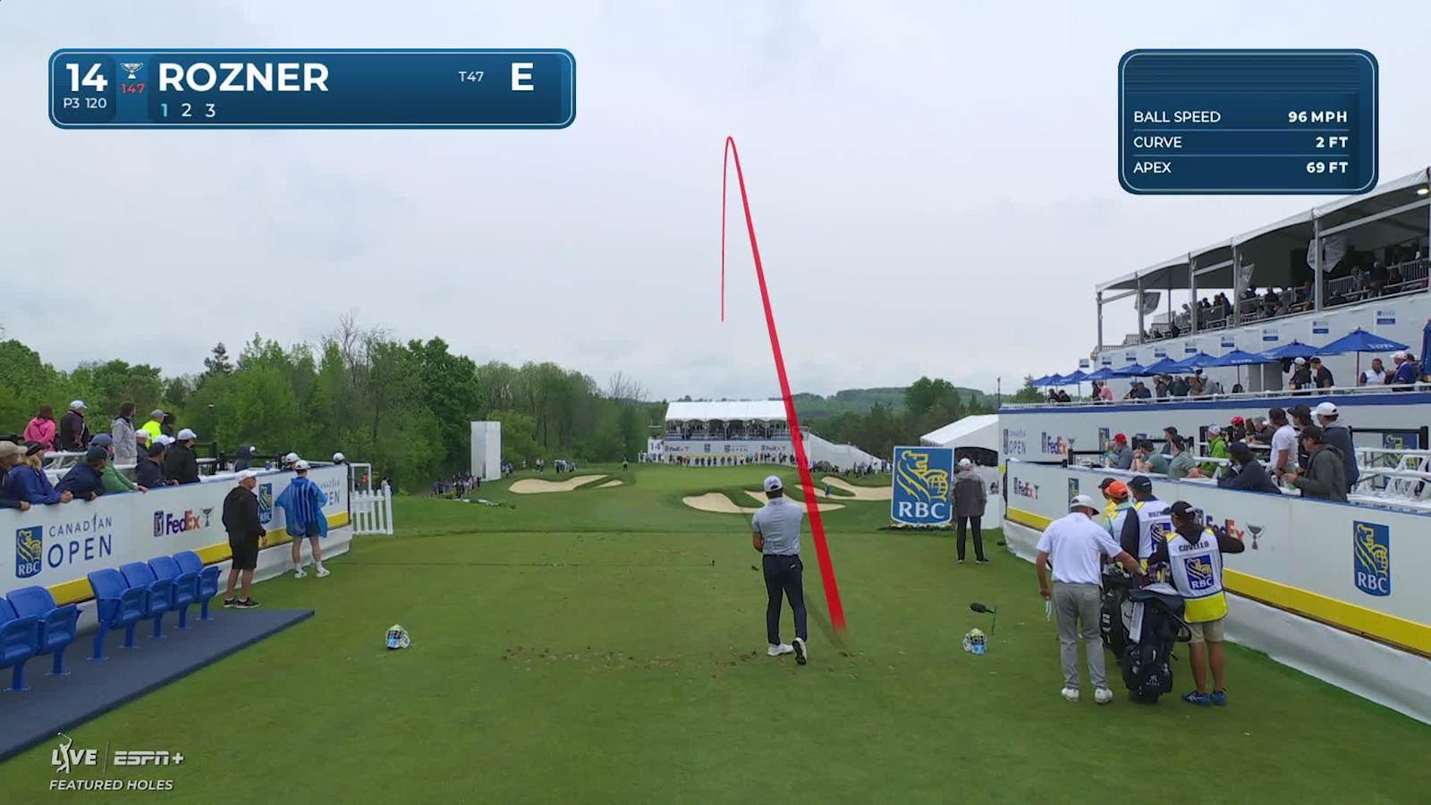 Antoine Rozner makes birdie on No. 14 at RBC Canadian