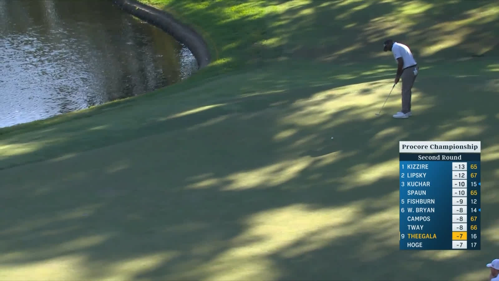 Sahith Theegala sends in 32-foot birdie putt at Procore