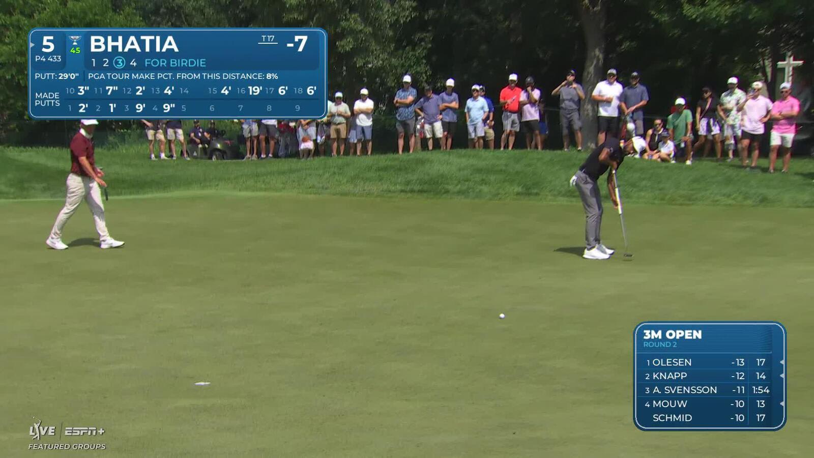 Akshay Bhatia | Round 2 | Rapid Rounds | 3M Open