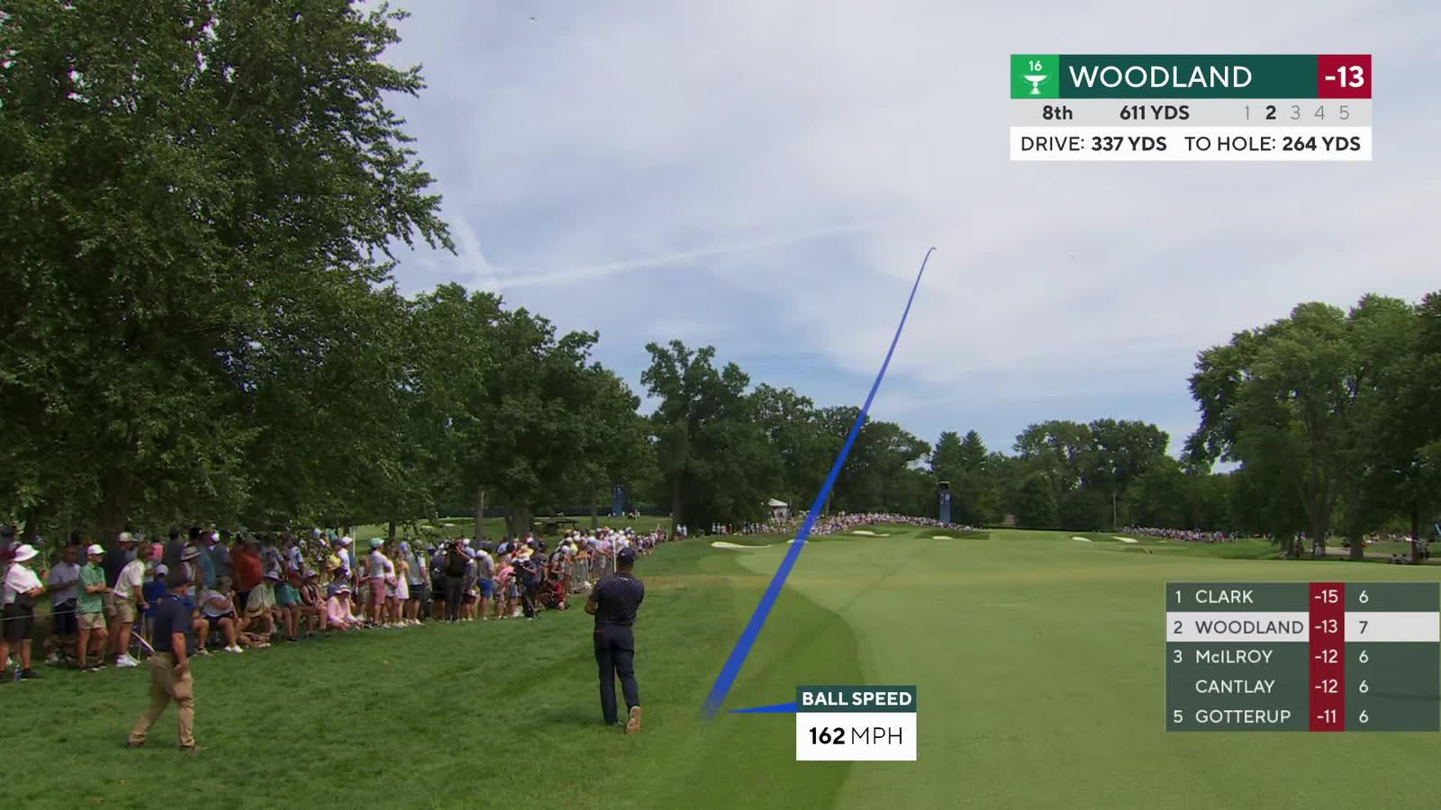 Gary Woodland drains 8-foot putt for birdie on No. 8 at BMW Championship