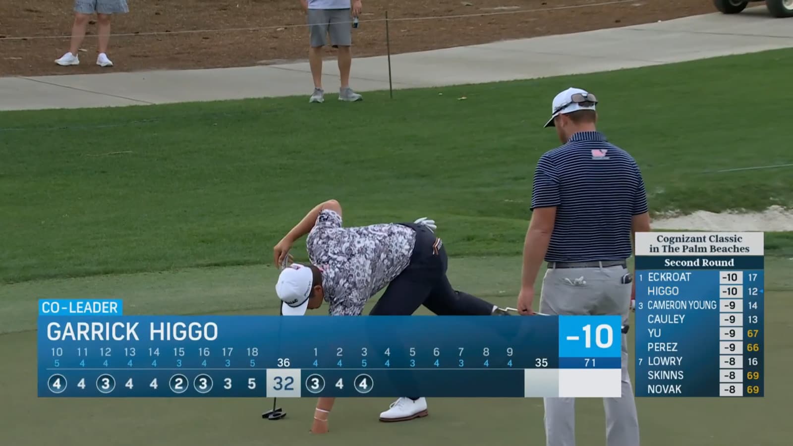 Garrick Higgo grabs a share of the lead with birdie on No. 3 at Cognizant Classic