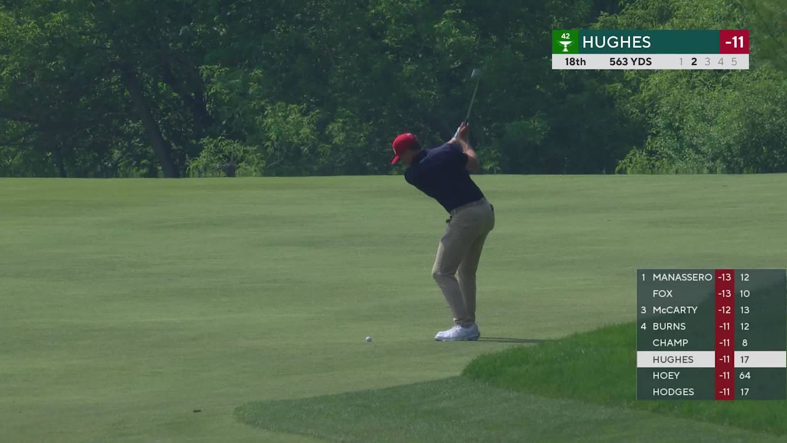 Mackenzie Hughes closes out the round with birdie at RBC Canadian