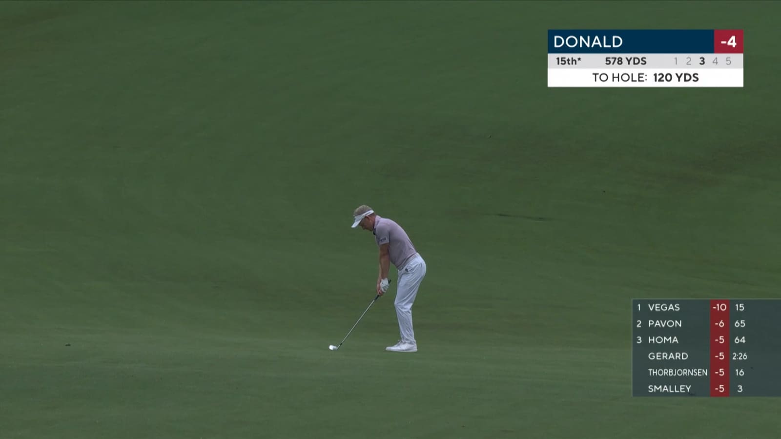 Luke Donald sets up birdie with impressive dart at PGA Championship