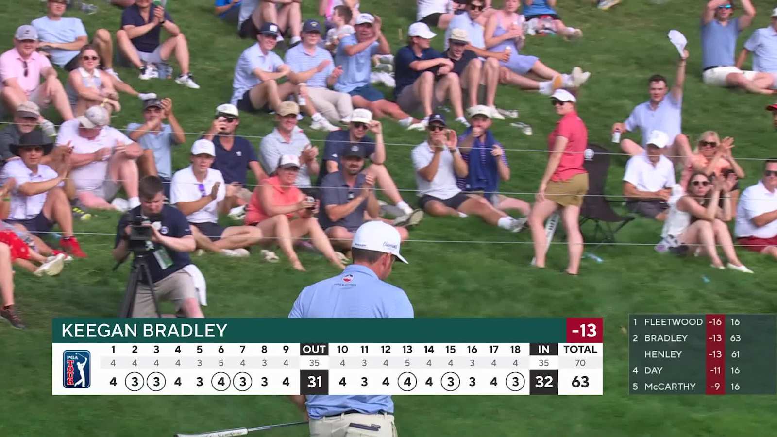 Keegan Bradley caps off round of 63 with birdie on last at Travelers