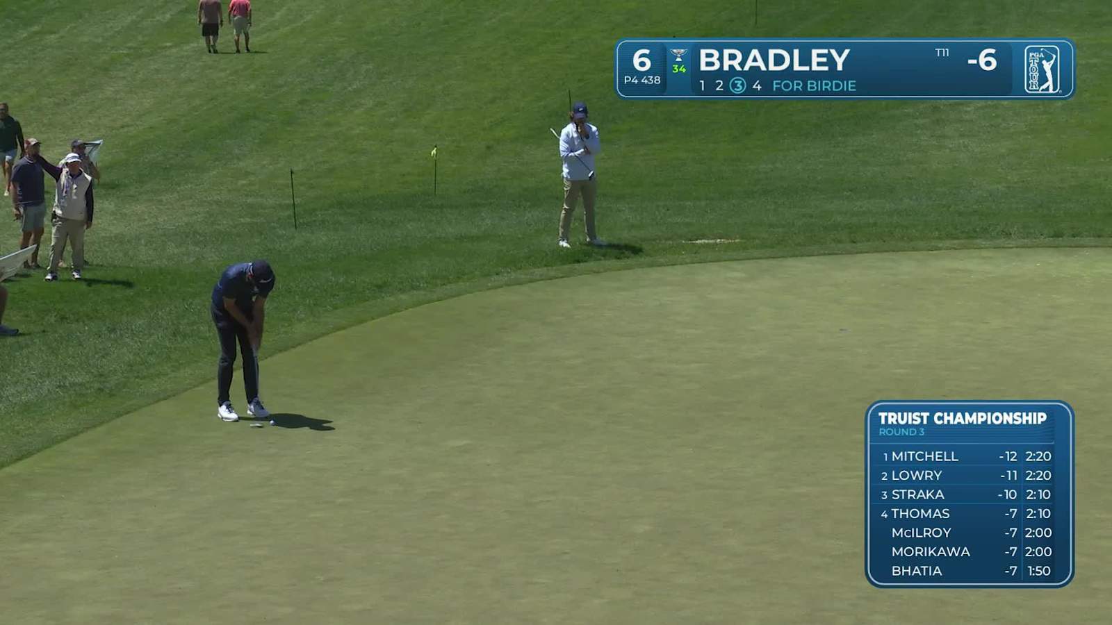Keegan Bradley sinks a 23-foot birdie putt on No. 6 at Truist Championship