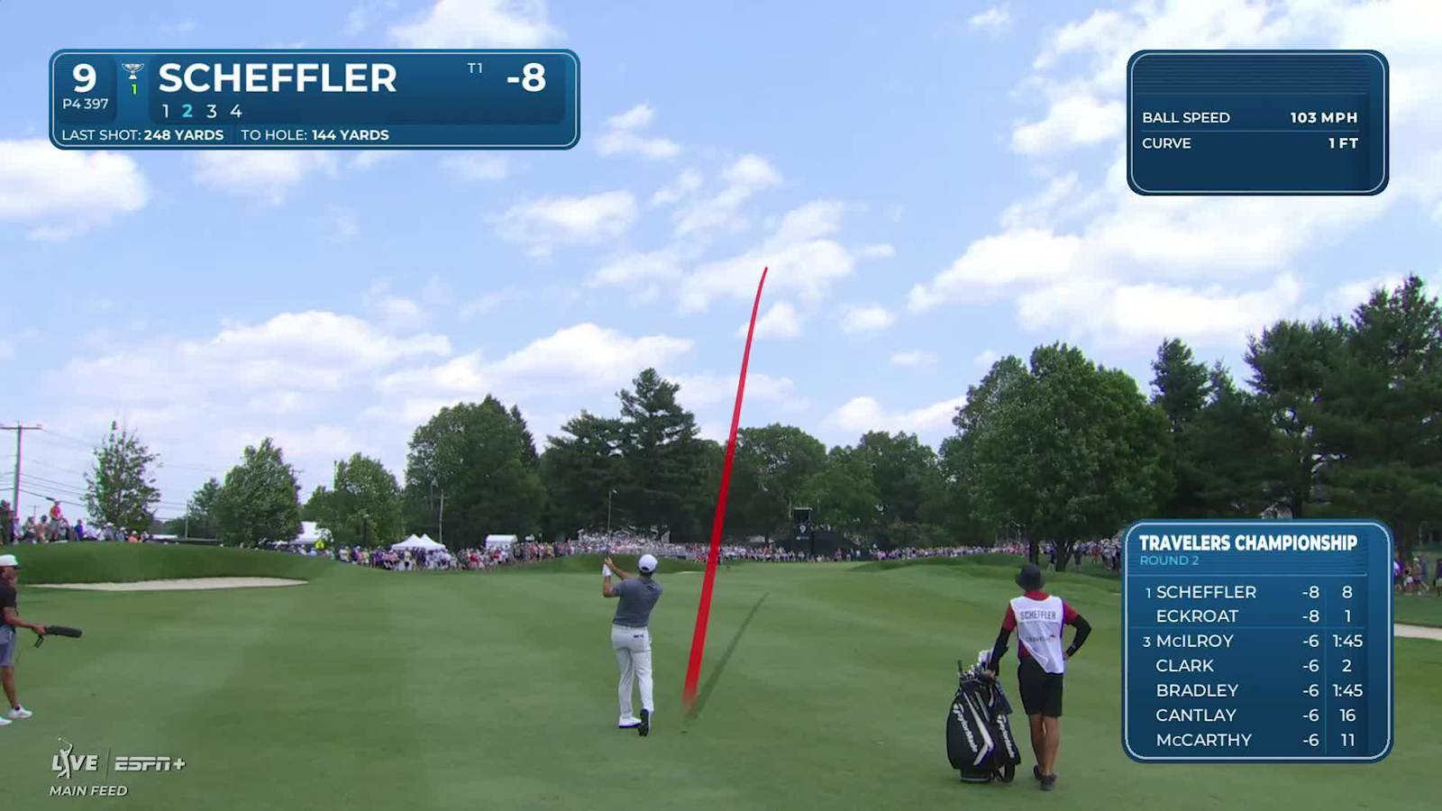 Scottie Scheffler sinks putt from the fringe for birdie at Travelers