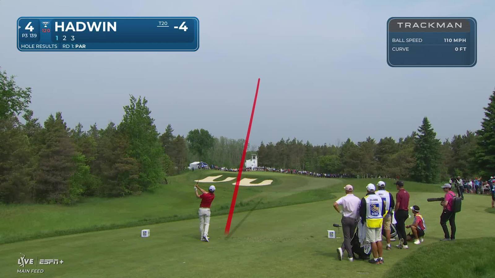 Adam Hadwin makes birdie on No. 4 at RBC Canadian