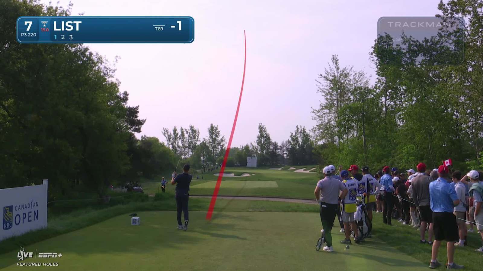 Luke List makes birdie on No. 7 at RBC Canadian