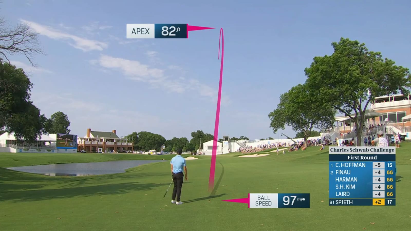 Jordan Spieth's excellent approach leads to birdie at Charles Schwab