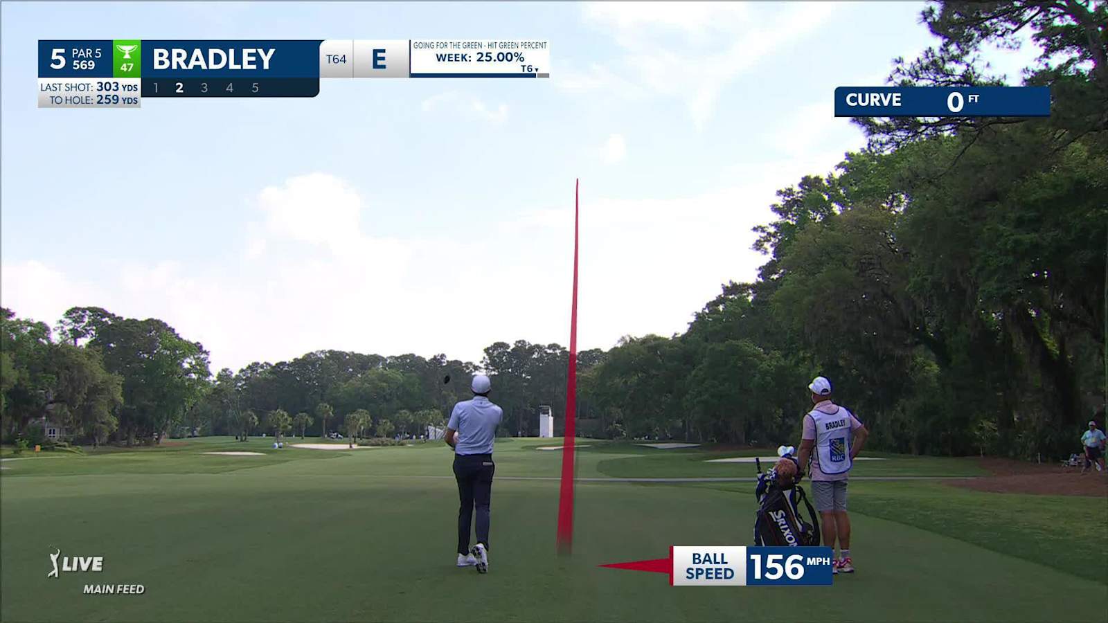 Keegan Bradley hits aggressive approach to yield birdie at RBC Heritage
