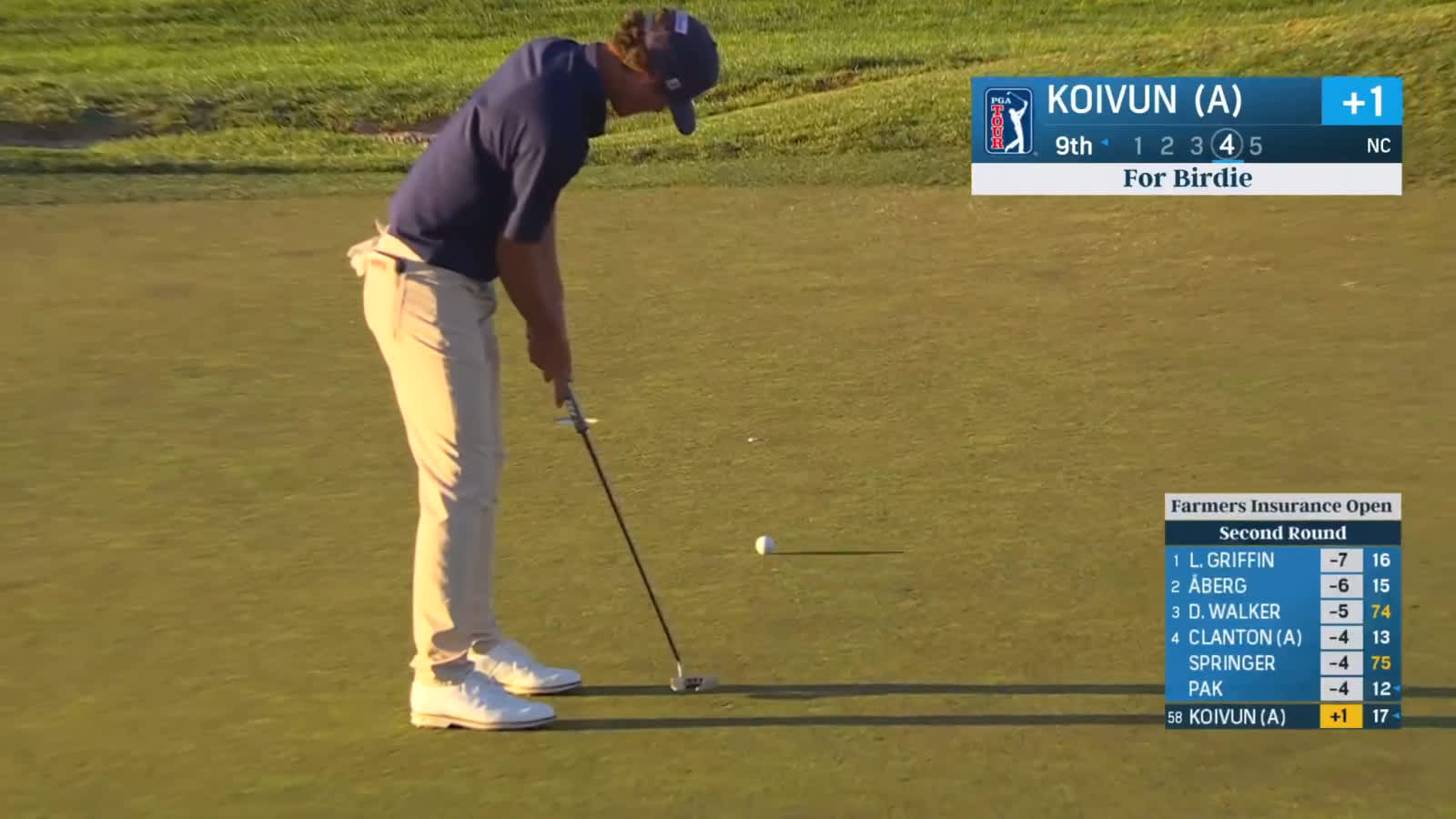 Jackson Koivun curls in a birdie putt after nice approach at Farmers