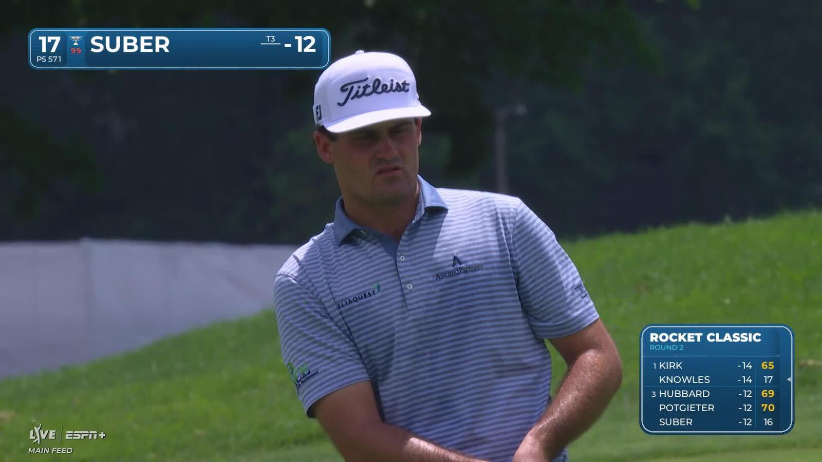 Jackson Suber makes birdie on No. 17 at Rocket Classic