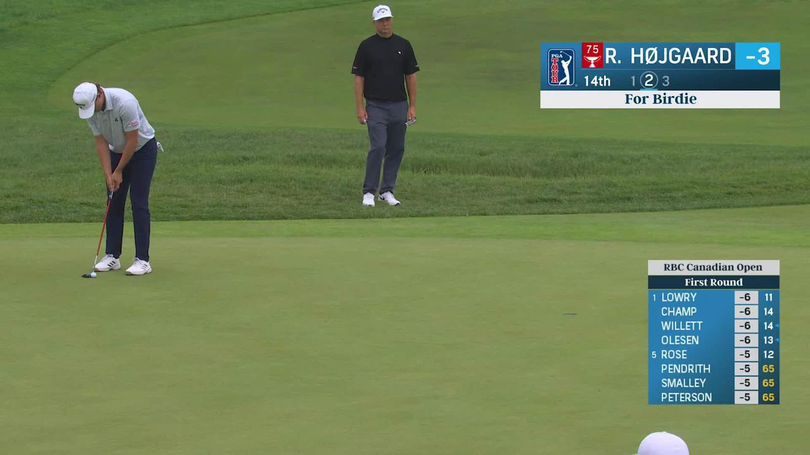 Rasmus Højgaard makes birdie on No. 14 at RBC Canadian