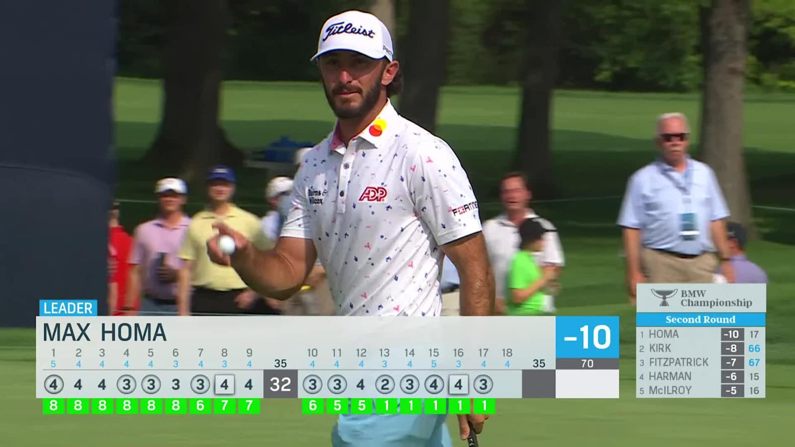 Max Homa sinks a 20-foot birdie putt on No. 17 at BMW Championship