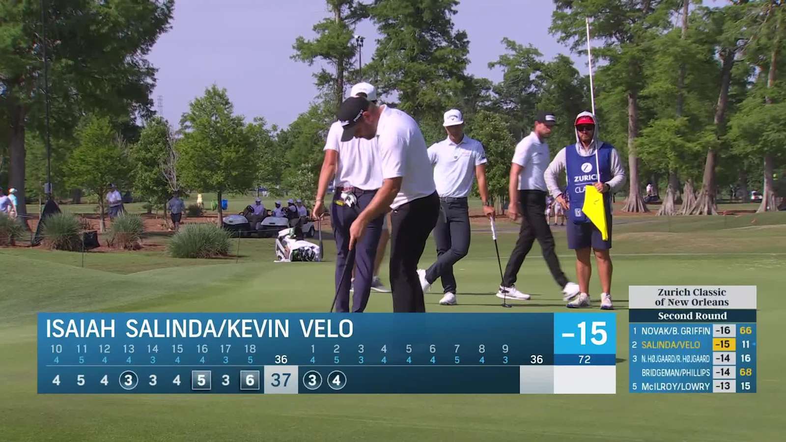 Team Kevin Velo/Isaiah Salinda makes birdie on No. 2 at Zurich Classic