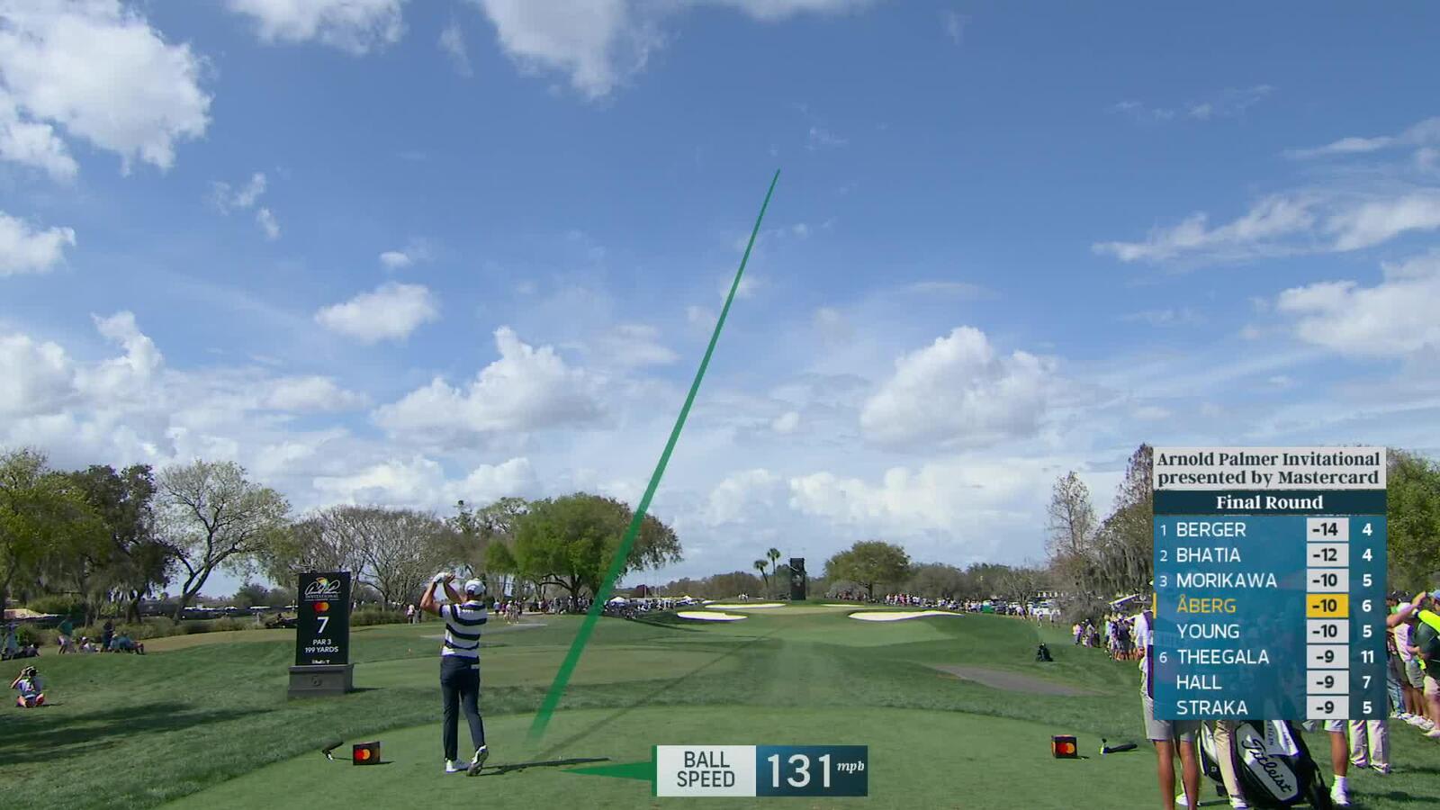 Ludvig Åberg hits 178-yard tee shot to 7 feet, sets up birdie on No. 7 at Arnold Palmer