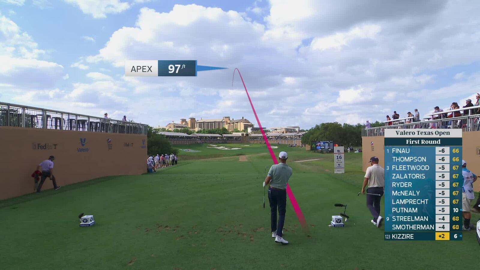 Patton Kizzire nearly aces No. 16, sets up birdie at Valero