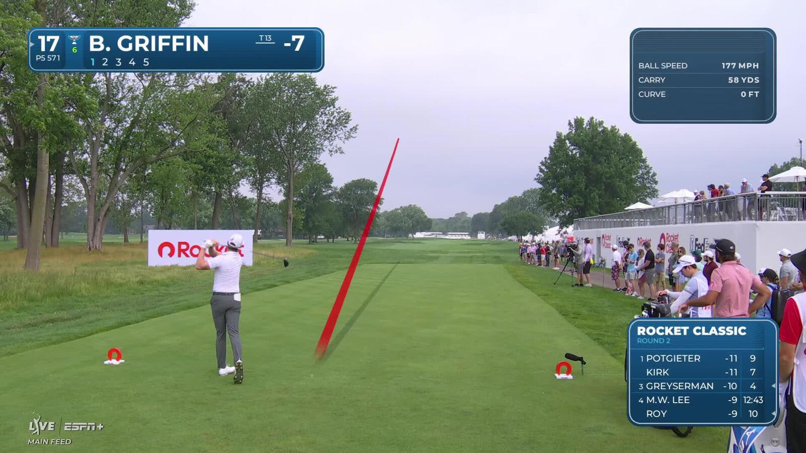 Ben Griffin throws a dart to set up eagle at Rocket Classic