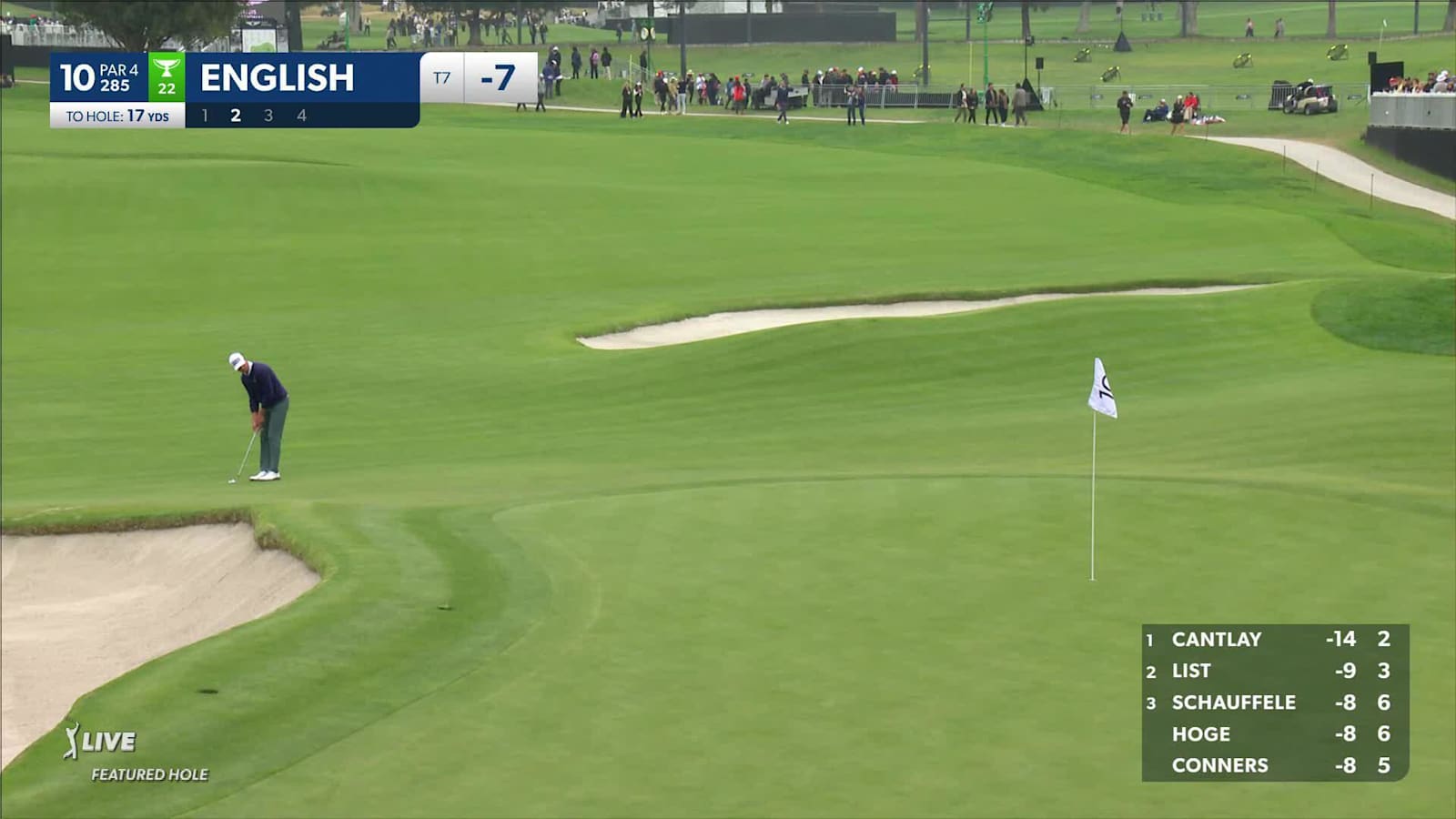 Harris English makes up-and-down birdie at Genesis