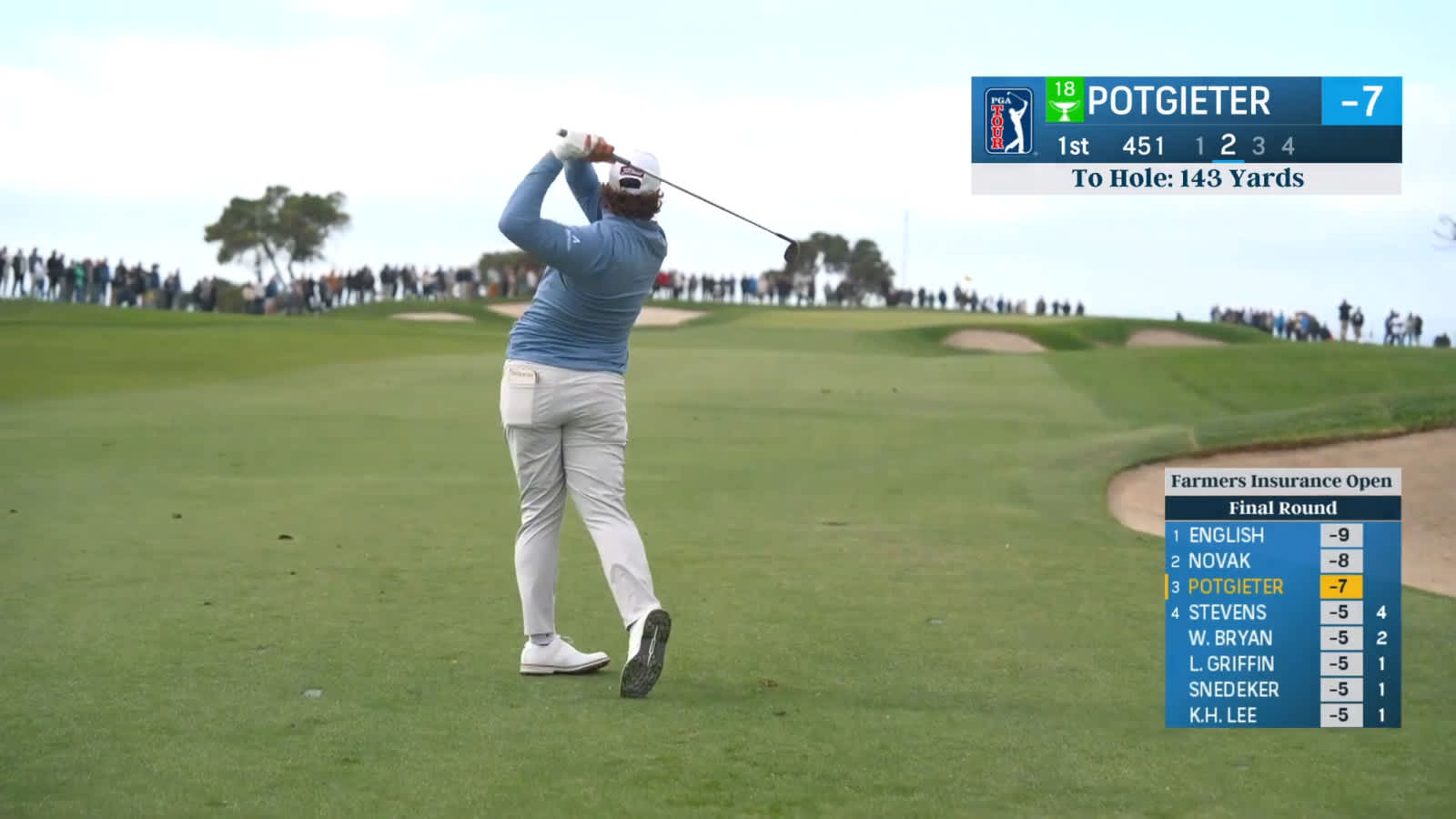 Aldrich Potgieter uses nice approach to set up birdie at Farmers