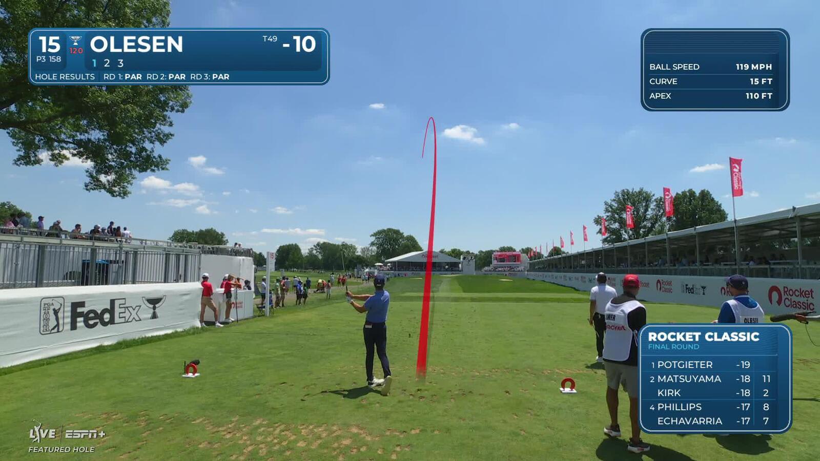 Thorbjørn Olesen makes birdie on No. 15 at Rocket Classic