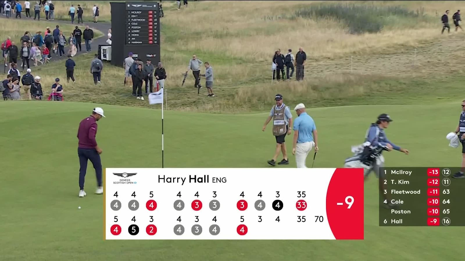 Harry Hall pours in a 27-foot putt for birdie at Genesis Scottish Open