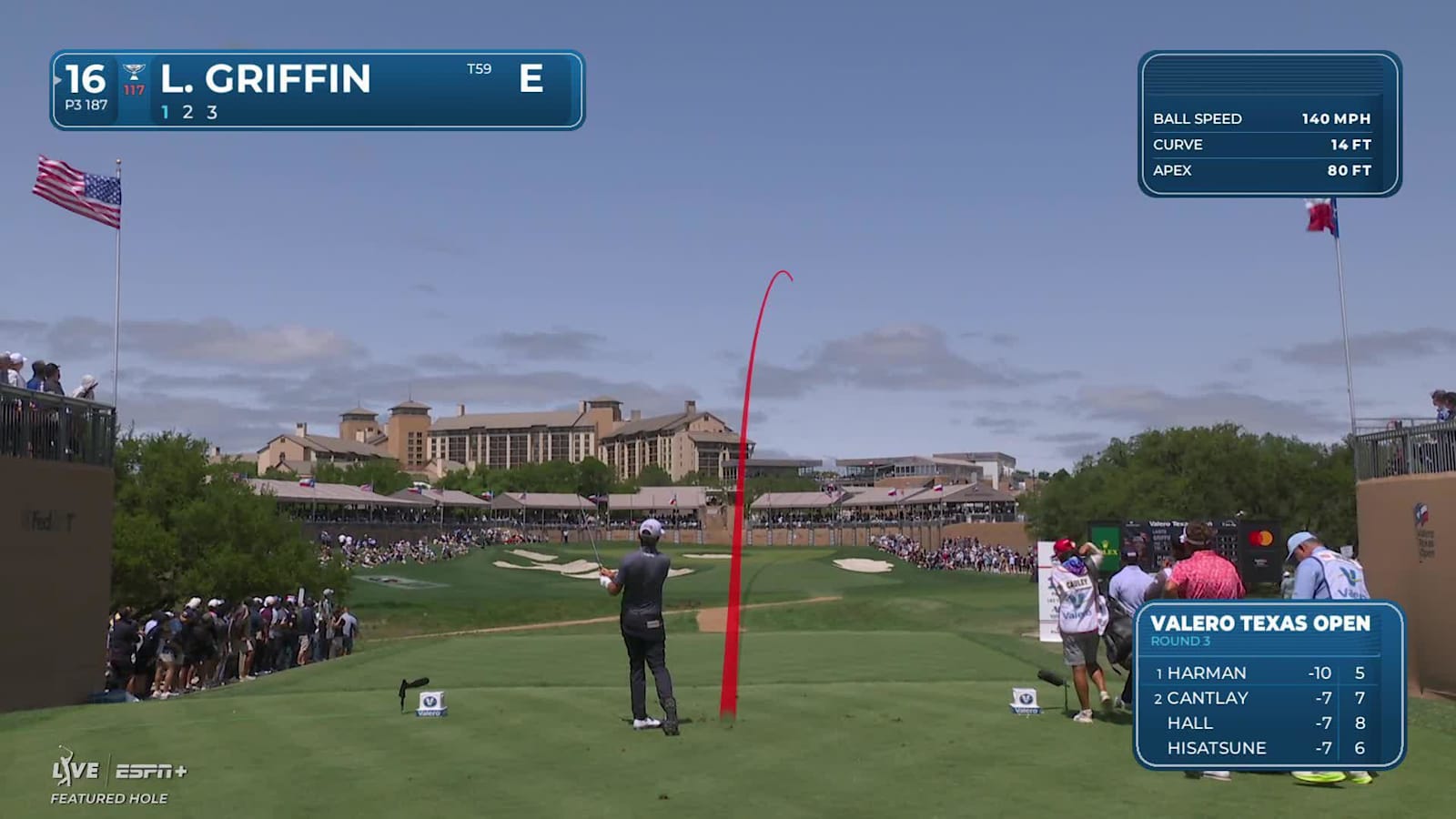 Lanto Griffin dials-in tee shot to set up birdie at Valero