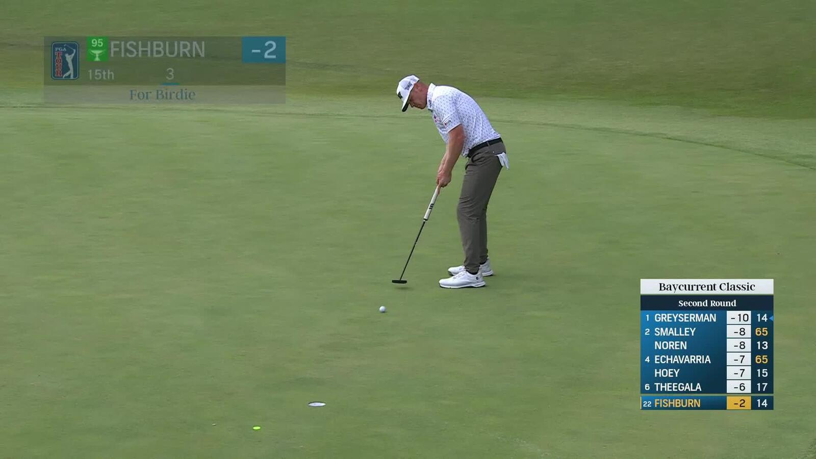 Patrick Fishburn sinks birdie putt at Baycurrent