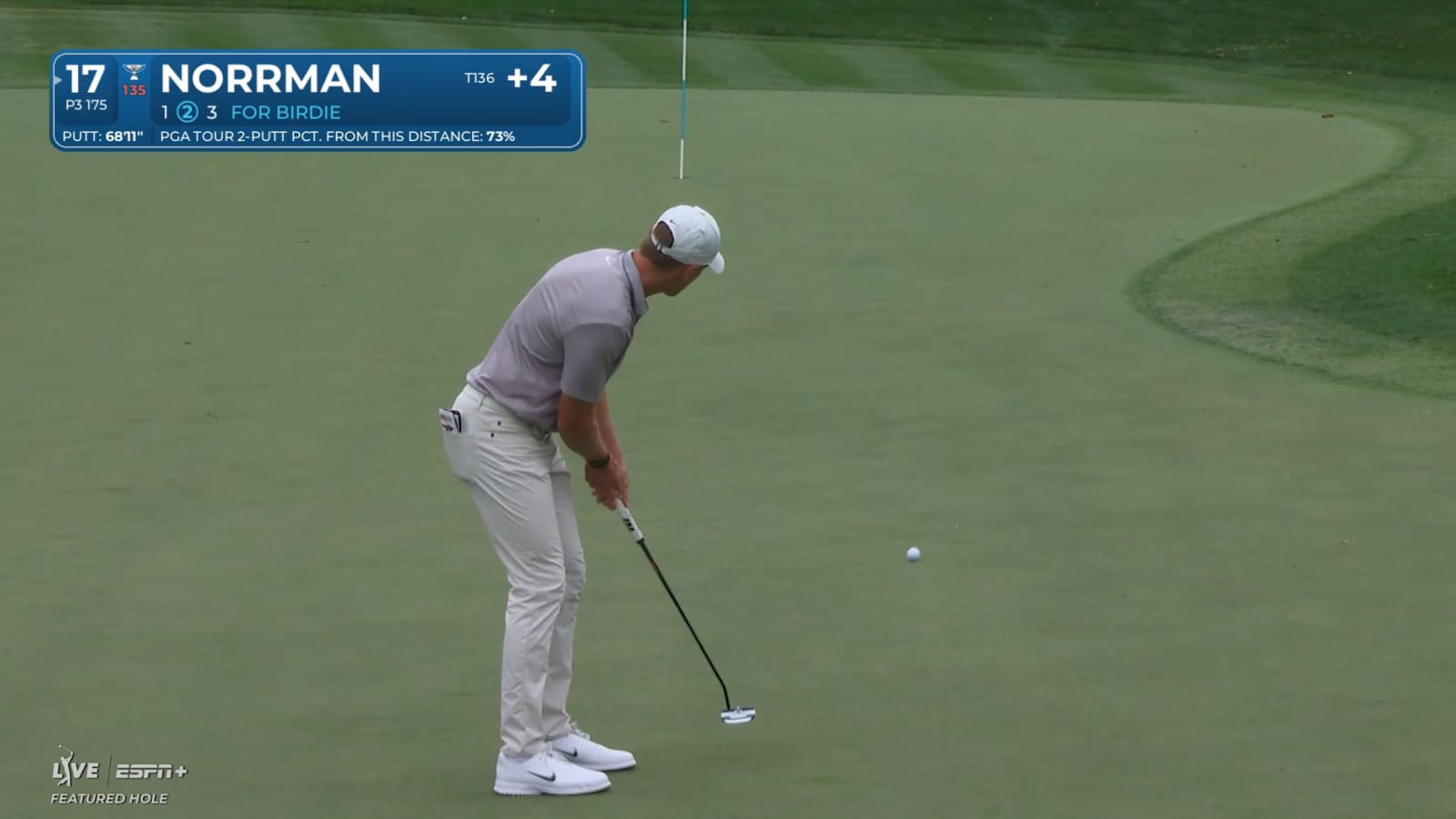 Vincent Norrman buries a 68-foot birdie putt at Valspar
