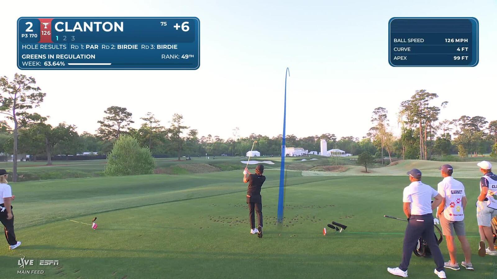 Luke Clanton hits 174-yard drive to 11 feet, sets up birdie on No. 2 at Texas Children's