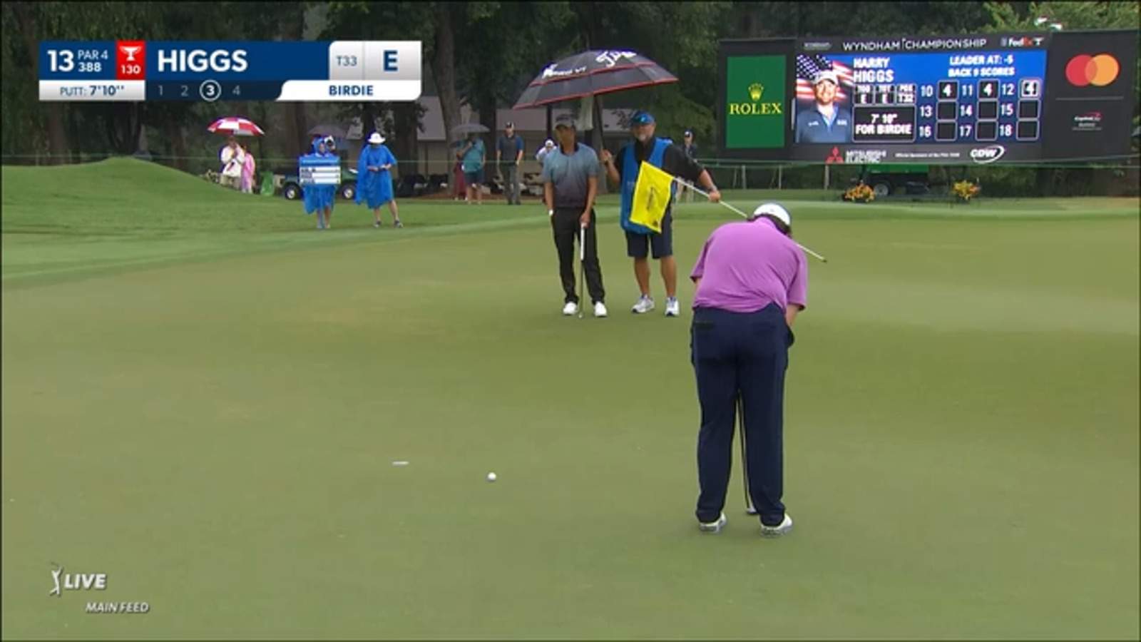 Harry Higgs converts birdie putt at Wyndham