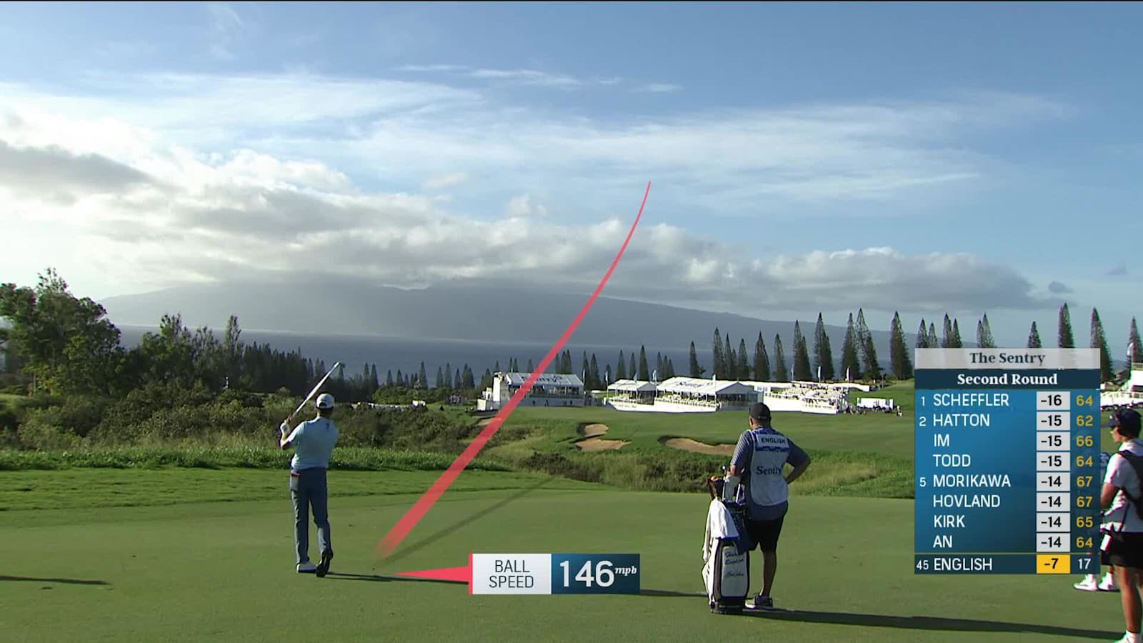 Harris English makes eagle on No. 18 at Sentry