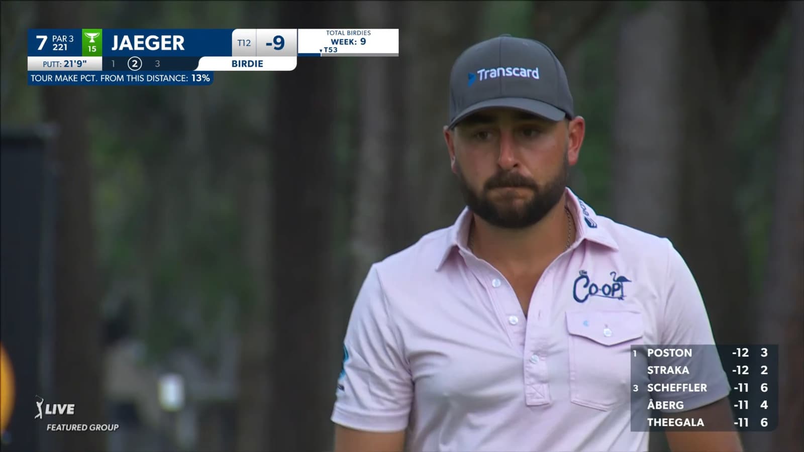 Stephan Jaeger sinks a 21-foot birdie putt at RBC Heritage