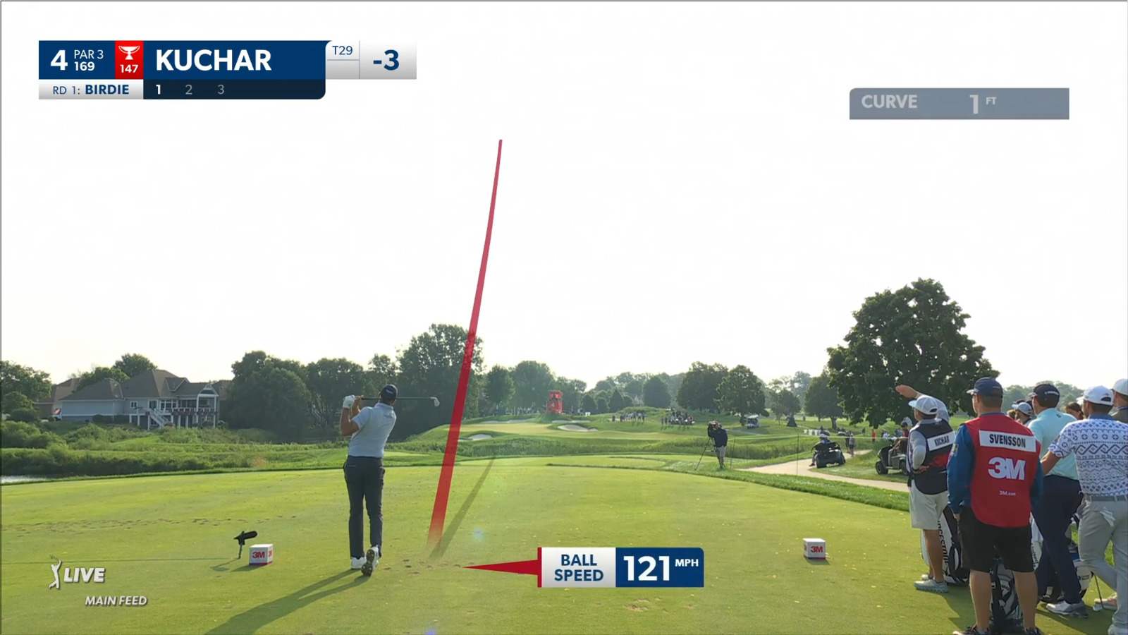 Matt Kuchar's beautiful tee shot leads to birdie at 3M Open