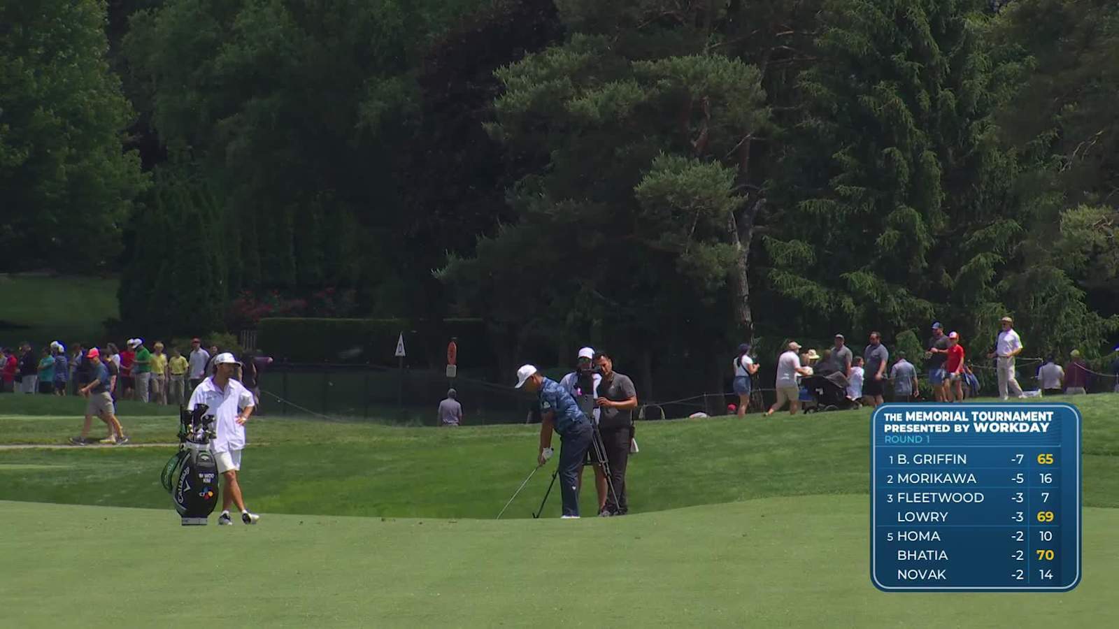 Si Woo Kim sinks a 28-foot birdie putt on No. 6 at the Memorial