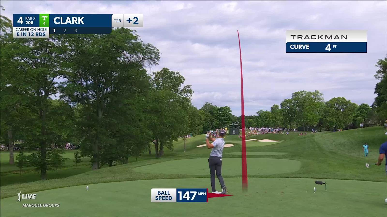 Wyndham Clark uses the slope to set up birdie at the Memorial