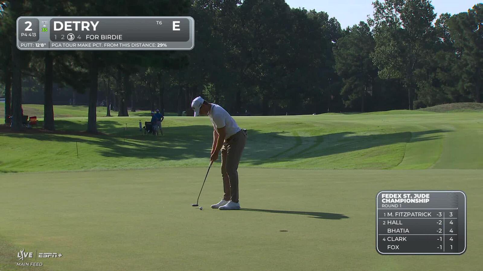 Thomas Detry drains birdie putt at FedEx St. Jude