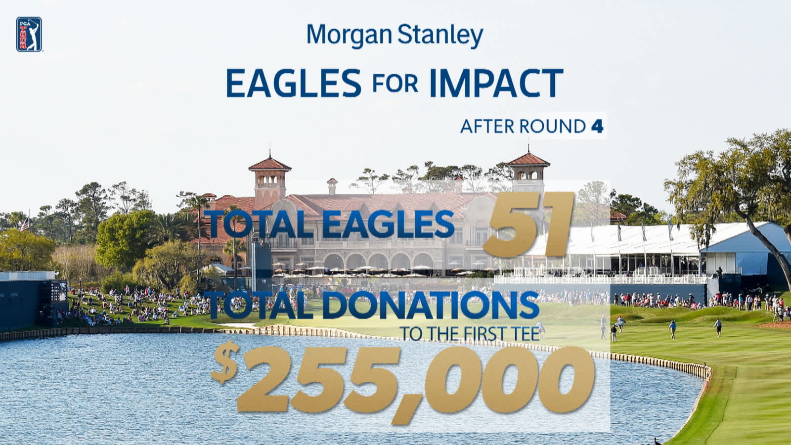 Best eagles from Round 4 at THE PLAYERS