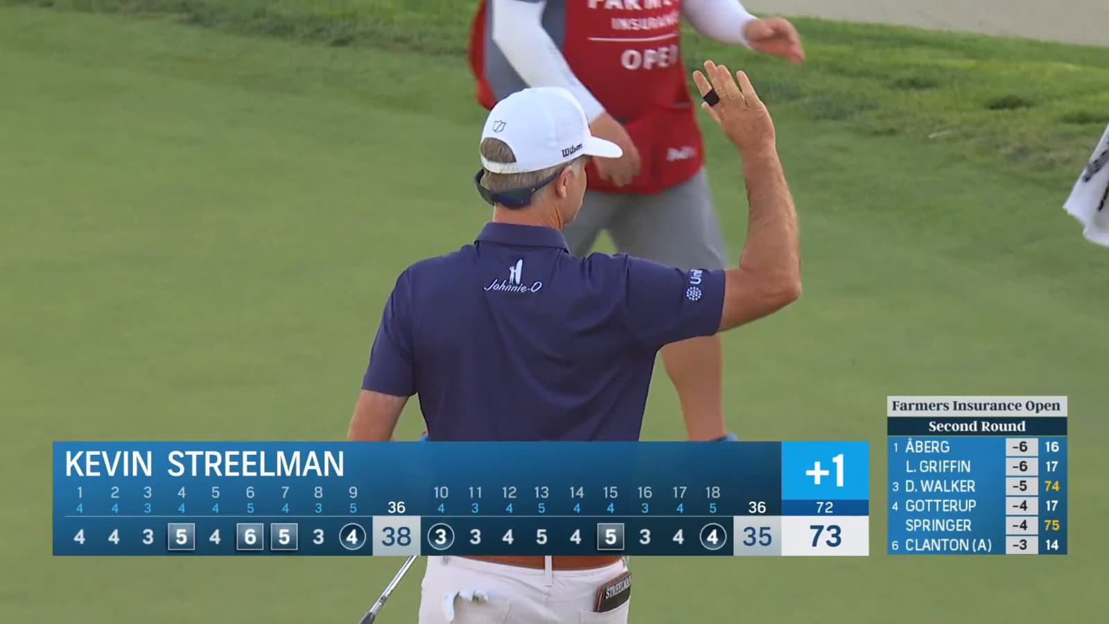 Kevin Streelman holes 12-foot birdie putt from fringe at Farmers