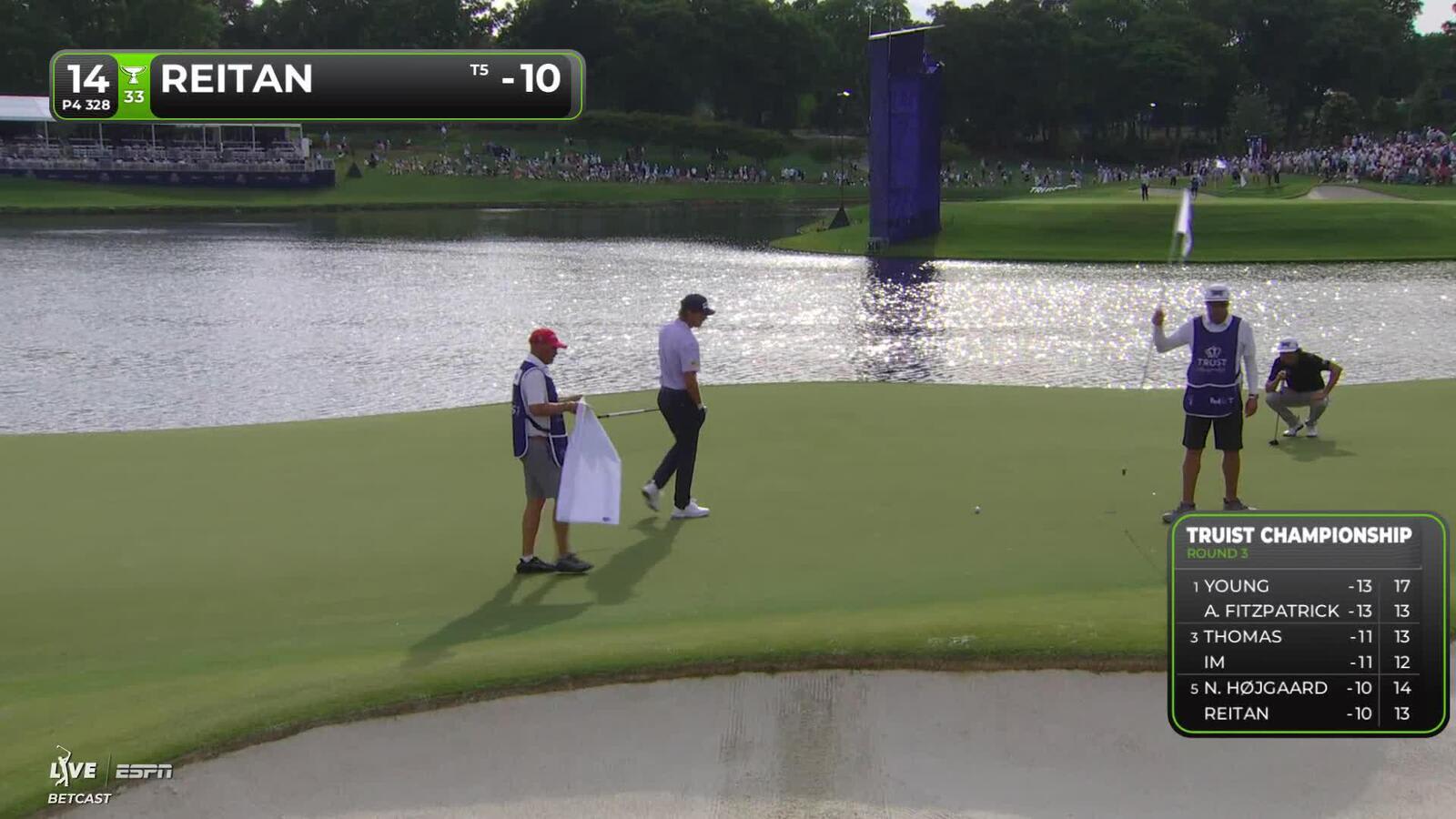 Kristoffer Reitan sinks 3-foot putt for birdie on No. 14 at Truist Championship