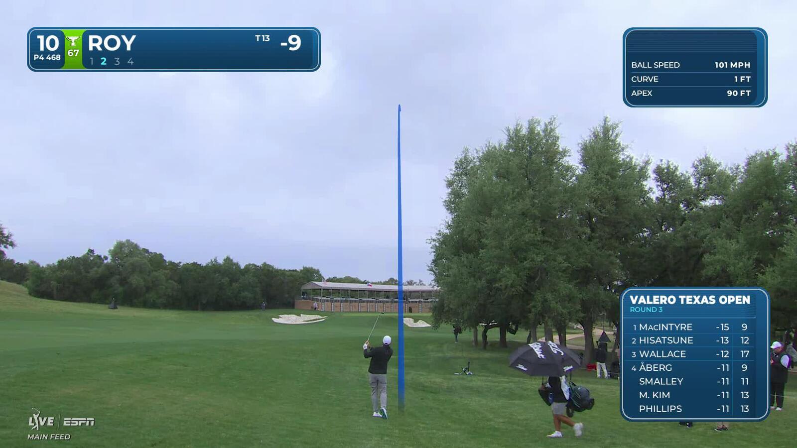 Kevin Roy drains 13-foot birdie putt on No. 10 at Valero