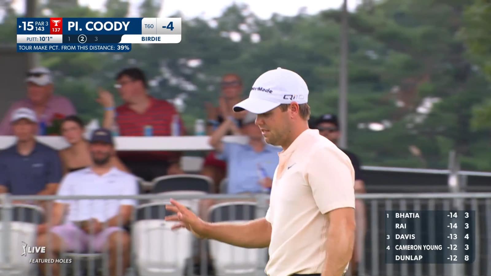 Pierceson Coody's tee shot to 10 feet yields birdie at Rocket Mortgage